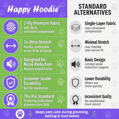 HOTHappy Hoodie The Original Dog & Cat Calming Band - American Brand - Anxiety Relief/Noise Protection - Grooming - Thunder - Fireworks (Large, Black) - Since 2008