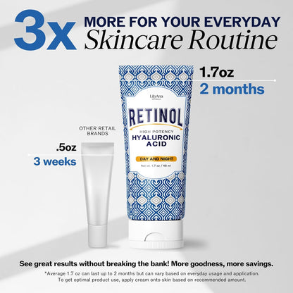 HOTLilyAna Naturals Anti Aging Retinol Face Cream for Women – Wrinkle & Neck Cream for Firming, Retinol Moisturizer for Face with Hyaluronic Acid, Hydrating Night Cream for Fine Lines, Collagen Boost