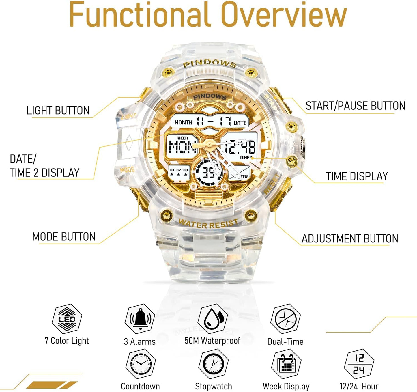 HOTPINIDOUS Mens Watch for Men Digital Sports Watch,7 Color LED Light Large Analog Digital Display Waterproof Watch with 3 Alarms/Countdown/Stopwatch/Dual Time Multi-Function Military Wrist Watches