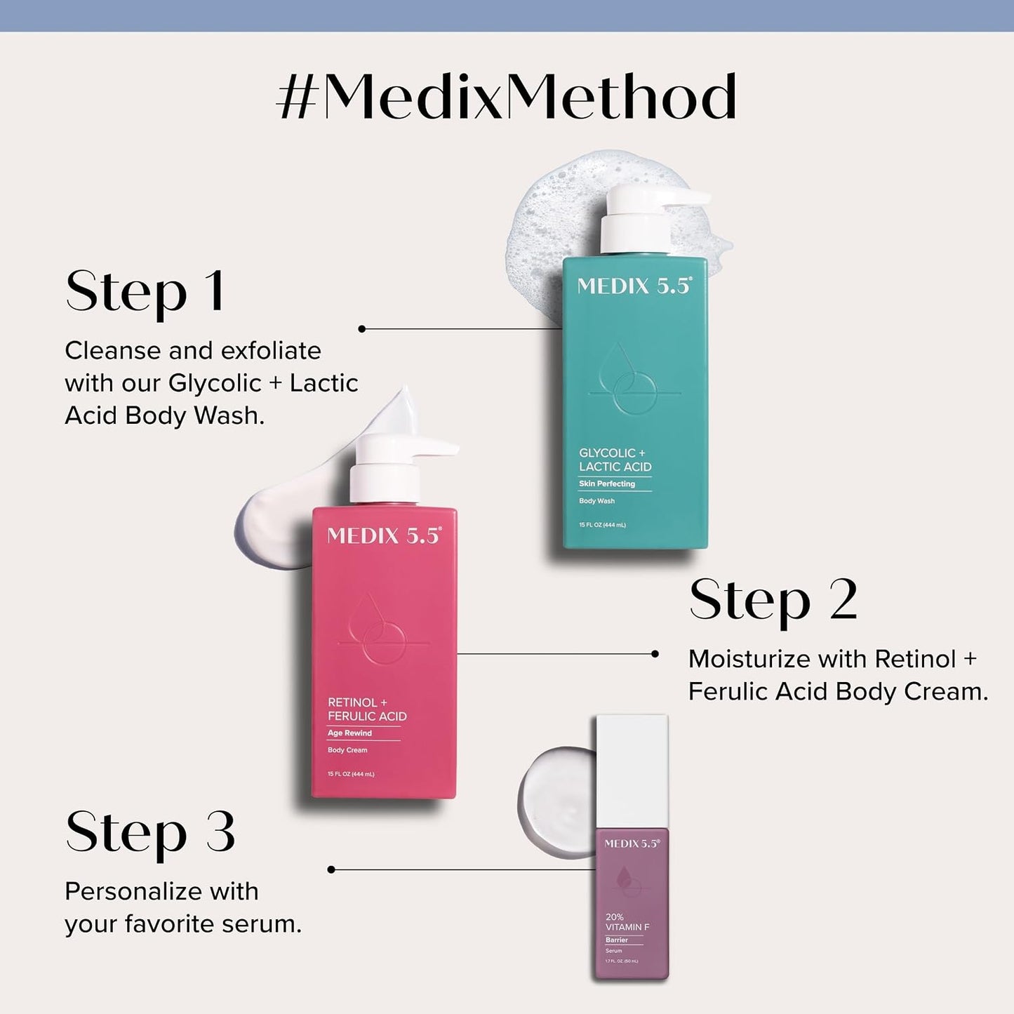 HOTMedix 5.5 Retinol Body Lotion Firming Moisturizer | Crepey Skincare Treatment | Retinol Body Cream | Anti Aging Firming Cream For Women Targets Look Of Crepe Skin, Wrinkles, & Sagging Skin, 15 Fl Oz