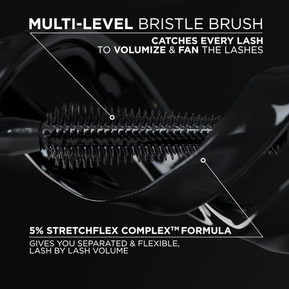 HOTL'Oreal Paris Voluminous Panorama Mascara, Volumizing and Lengthening Mascara, Washable Longwear and Smudge Resistant Make Up, Blackest Black, 0.33 Fl Oz
