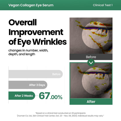 HOTAXIS-Y Vegan Collagen Eye Serum - K Beauty Triple Hyaluronic Acid & Peptide Collagen Serum Improve Skin Elasticity, Reduce Fine Lines & Dark Circles - Vegan Korean Skin Care Eye Cream (0.33 fl. oz.)