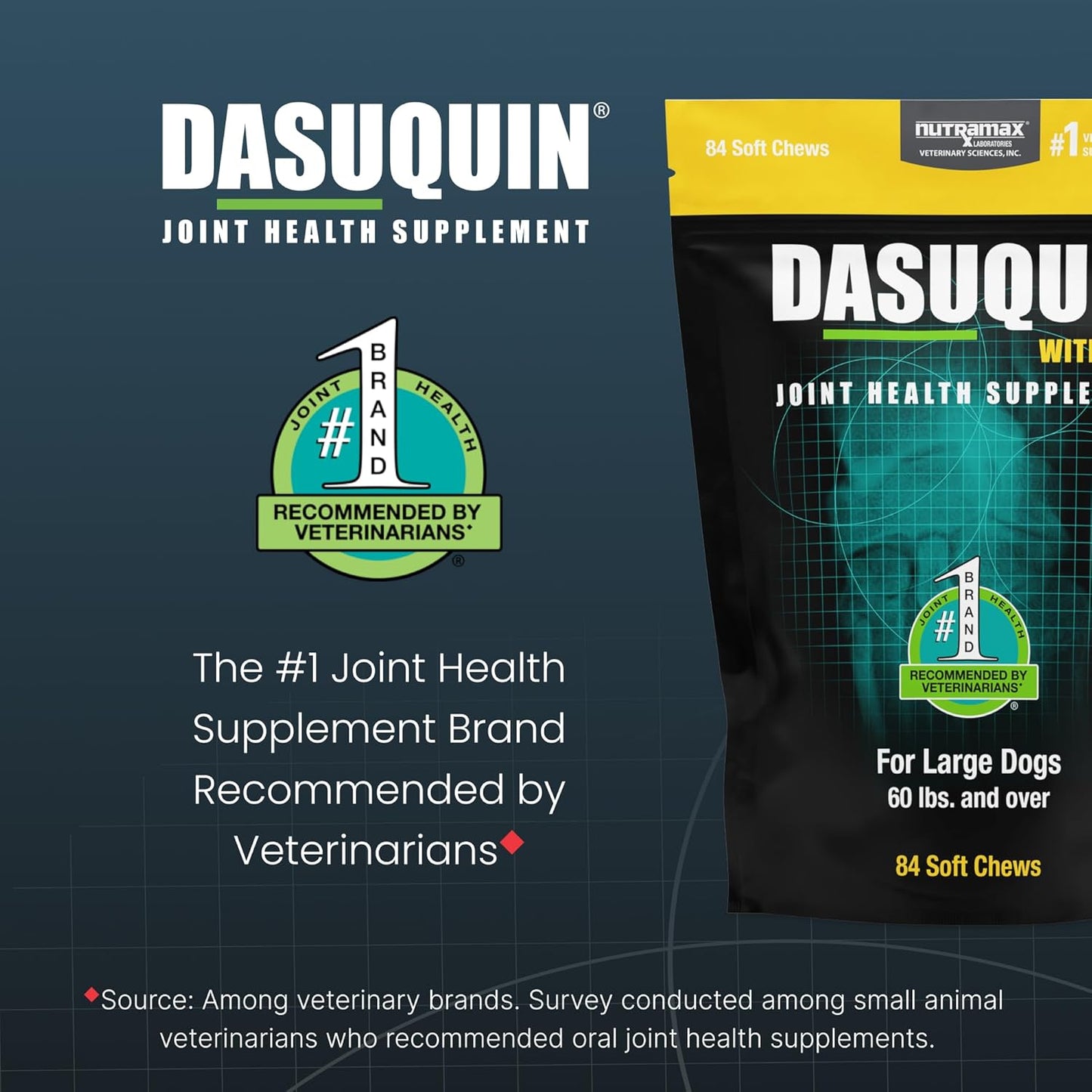 HOTNutramax Dasuquin MSM Joint Supplement for Large Dogs, Soft Chews, 84ct | Glucosamine and Chondroitin, ASU, MSM, Supports Healthy Joints, For Dogs Over 60 lbs, All Ages, Soft Chews