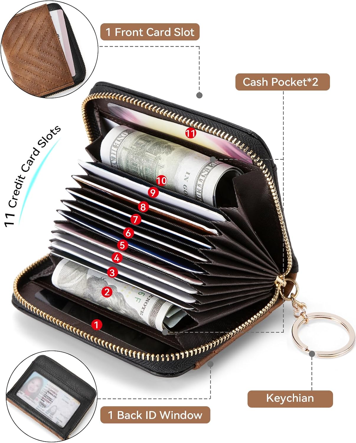 HOTBOSTANTEN Quilted Crossbody Bags for Women ＆ Credit Card Holder Wallet RFID Blocking