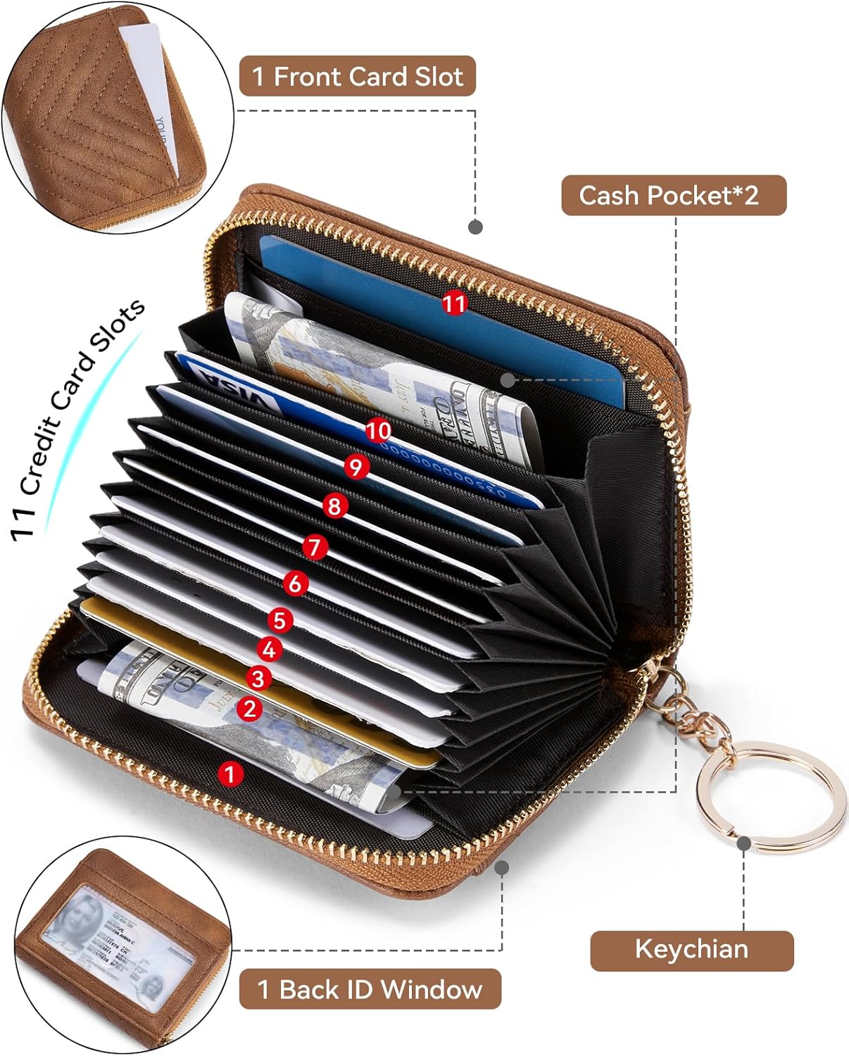 HOTBOSTANTEN Crossbody Bags for Women ＆ Credit Card Holder Wallet RFID Blocking Leather Small Wallet for Women