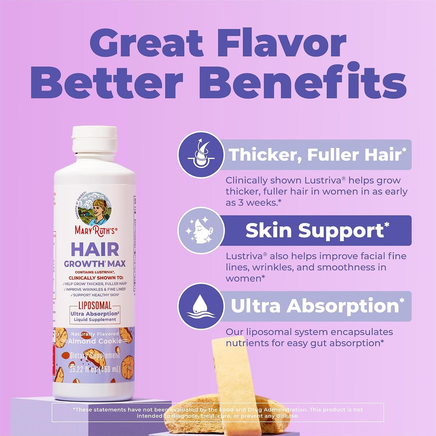 HOTMaryRuth's Hair Growth Max Liposomal 10000mcg Biotin, Thicker Hair, 15.22oz | Lustriva® + Biotin 10000mcg + Pumpkin Seed Oil, Thicker Hair, Hair Care, Wrinkles, Fine Lines, Skin Care, Ages 18+