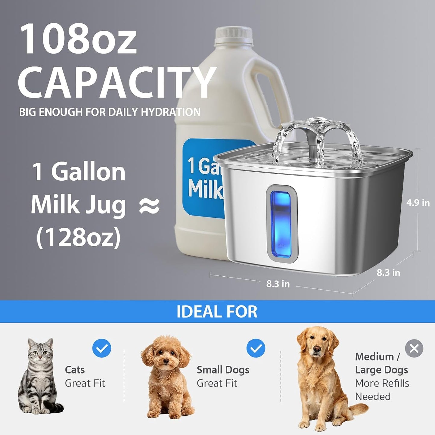HOTVeken Innovation Award Winner Stainless Steel Cat Water Fountain, 108oz/3.2L Automatic Pet Fountain Dog Water Dispenser with 3 Replacement Filters & Silicone Mat, Gifts for Cats, Dogs (Silver)