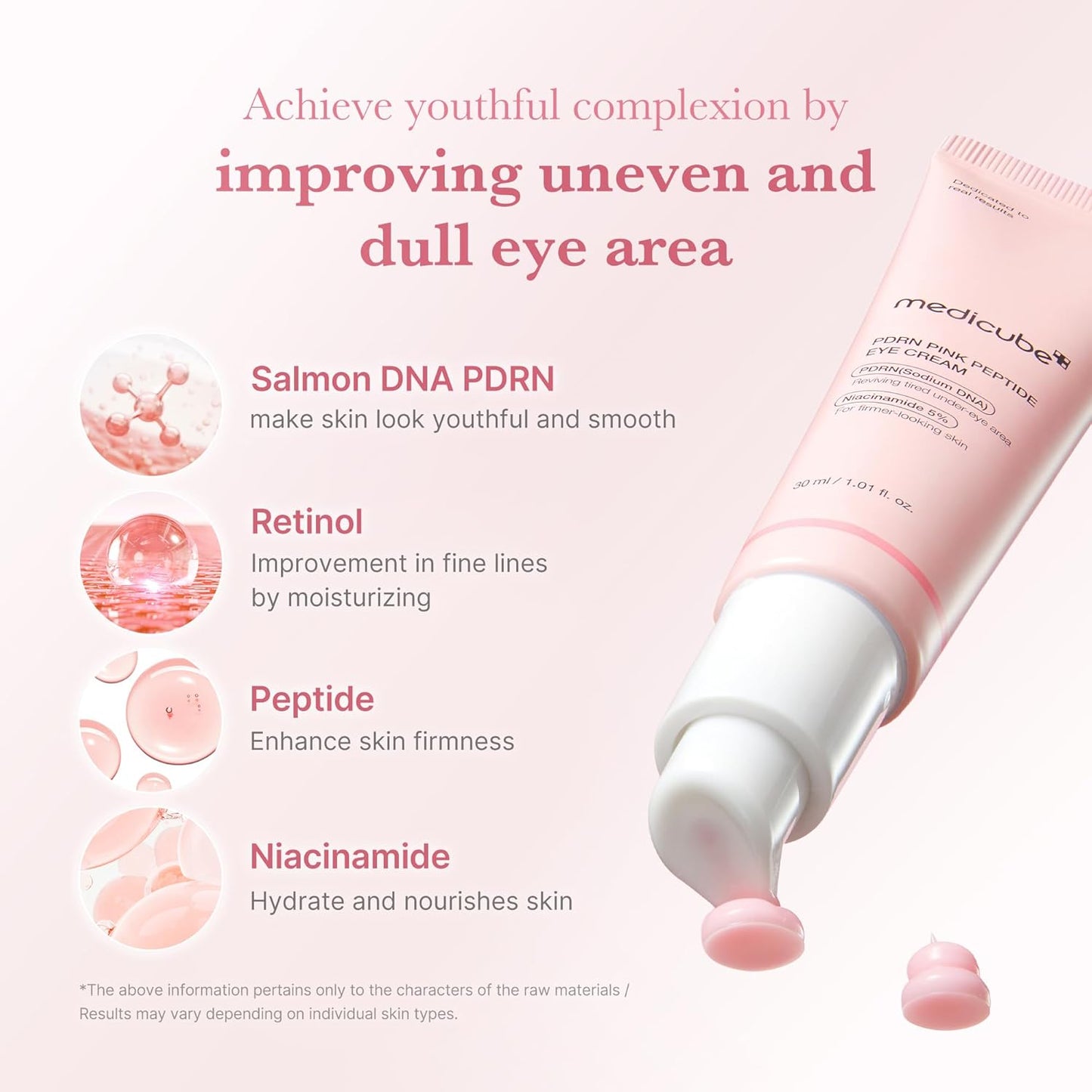 HOTmedicube Eye Serum with Salmon DNA PDRN & Pink Peptides | 99% Purity Retinol for Fine Lines | PDRN & Niacinamide for Uneven Skin Tone | Korean Skincare, 1.01 fl.oz
