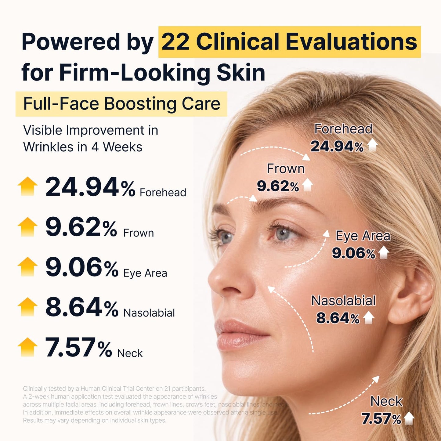 HOTSUNGBOON EDITOR Glow Intensive Deep Collagen Silk Peptide EGF Ampoule, Copper Peptides Serum for Face with Multi Peptides, Hydrating Korean Skincare Facial Serum for Smooth-Looking Skin, 1.35 fl oz