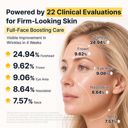 HOTSUNGBOON EDITOR Glow Intensive Deep Collagen Silk Peptide EGF Ampoule, Copper Peptides Serum for Face with Multi Peptides, Hydrating Korean Skincare Facial Serum for Smooth-Looking Skin, 1.35 fl oz
