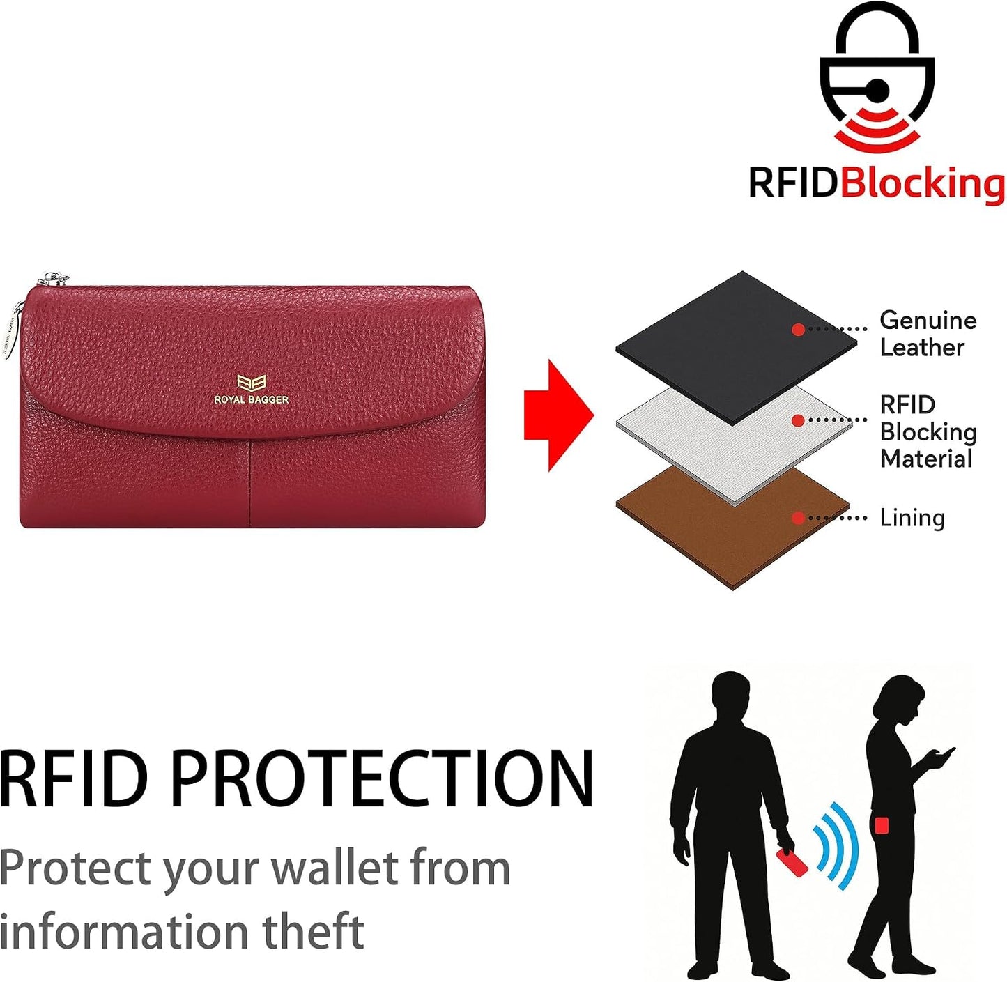 HOTRoyal Bagger Women’s RFID Blocking Long Wallet – Genuine Cow Leather Trifold Purse with Multi-Card Slots & Magnetic Closure 5063 (Black)