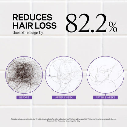 HOTDr. Groot Hair Thickening Shampoo, Korean Hair Care with Biotin, Rosemary Oil to Help Volumize Thinning, Damaged Hair, Hydrate Hair and Scalp, Biotin Shampoo, Scalp Revitalizing Solution