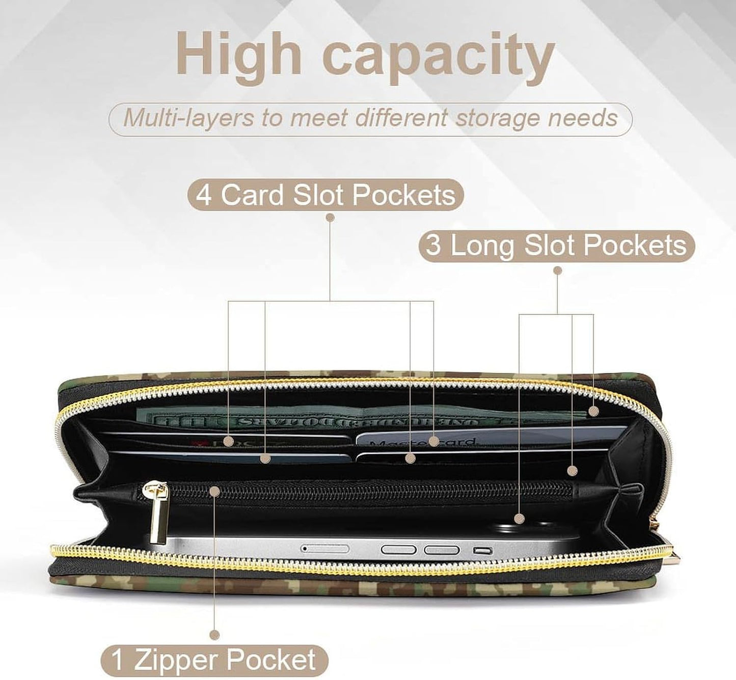 HOTPortable Womens Long PU Leather Wallet Army Classic Camouflage Pattern, Large Capacity Multi Card Slot Organizer, Waterproof Slim Purse for Shopping Trips