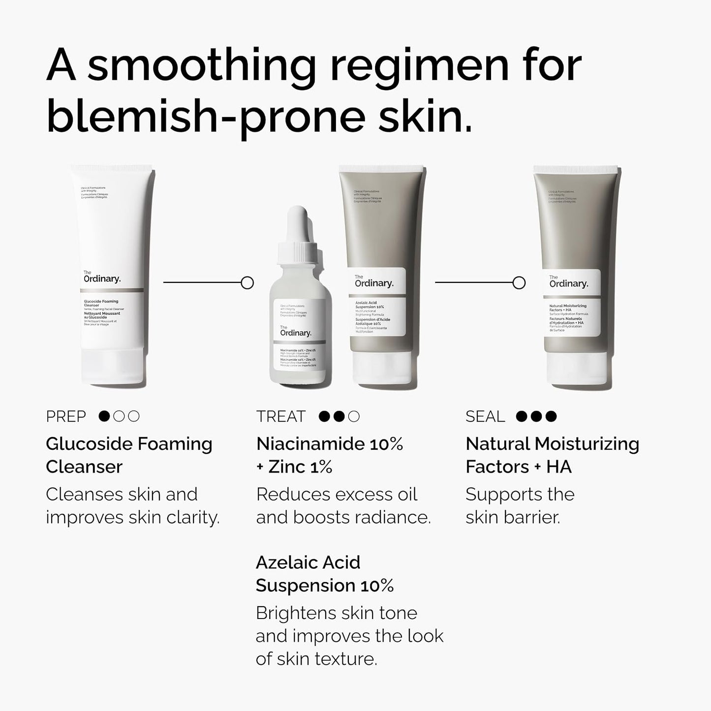 HOTThe Ordinary Azelaic Acid Suspension 10%, Formula for Uneven and Blemish-Prone Skin