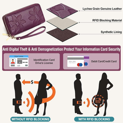 HOTMoraMok Genuine Leather Wallet for Women, Large Capacity Credit Card Holder Wallet with RFID Blocking, Double Zipper Pocket, Phone Wristlet Purse (Dark Purple)