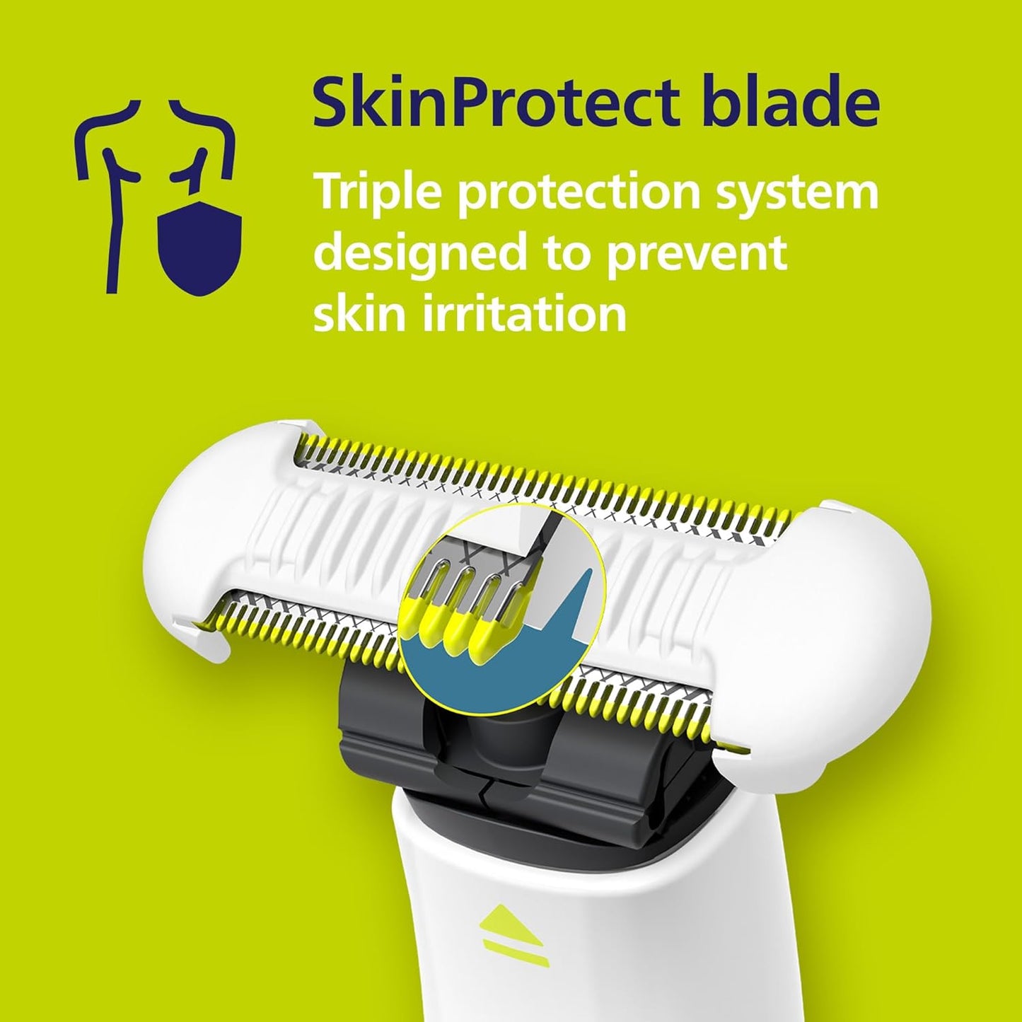 HOTPhilips Norelco OneBlade Intimate, Designed For Pubic Grooming, Trim & Shave With Extra Skin Protection, Model QP1924/70