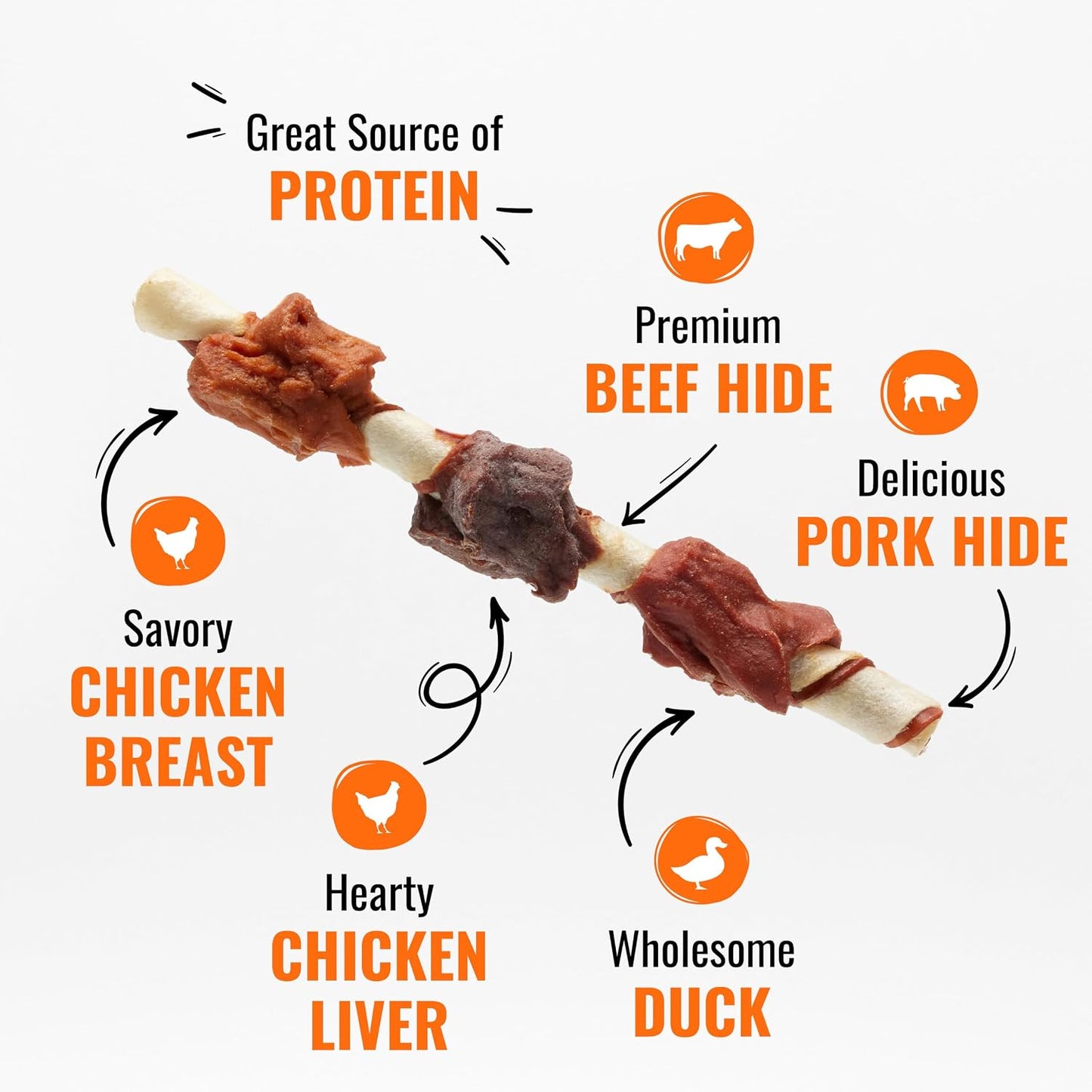 HOTGood 'n' Fun Kabobs Long-Lasting Dog Treat Made With Real Protein, 48 oz | Premium Chicken, Pork and Beef Hide Chew, Supports Dental Health and Mental Stimulation, For Adult Dogs