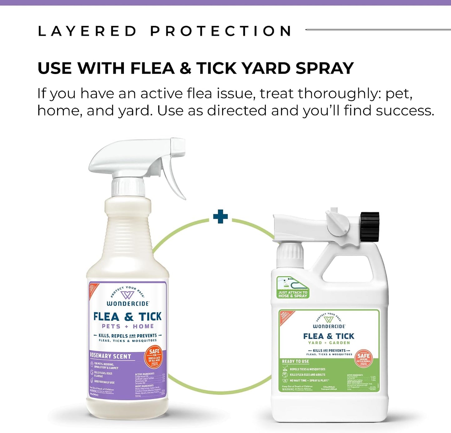 HOTWondercide Rose Flea & Tick Spray for Pets Plus Home with Natural Essential Oils 16 fl. oz.