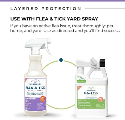 HOTWondercide Rose Flea & Tick Spray for Pets Plus Home with Natural Essential Oils 16 fl. oz.