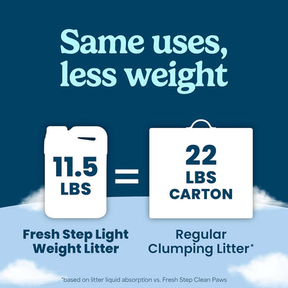 HOTFresh Step Advanced Odor Shield Light Weight Multi Cat Clumping Litter with Febreze Freshness, Ammonia Block Technology, 11.5 lb. Jug, Pack of 2