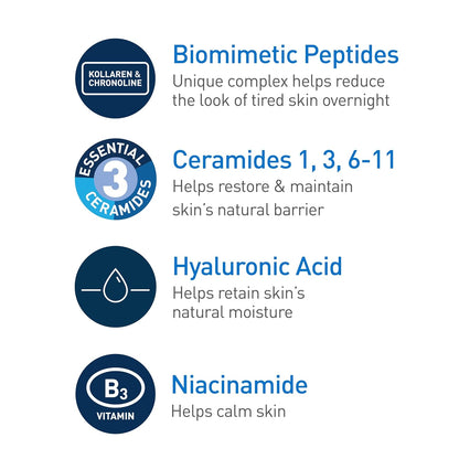 HOTCeraVe Skin Renewing Night Cream, Peptide Complex, Hyaluronic Acid & Ceramide Moisturizer for Face, 1.7 Ounce