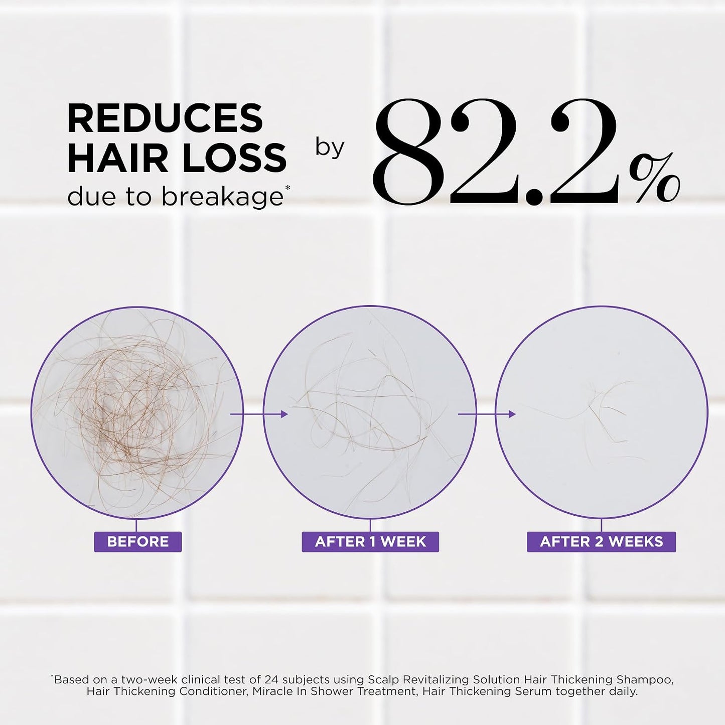 HOTDr. Groot Hair Thickening Conditioner For Hair loss, Thinning Hair, Korean Hair Care, Biotin Scalp Treatment, Clinically Tested, Thicker Hair, Reduces Oil