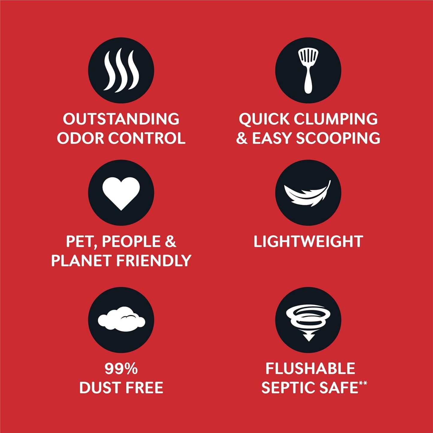 HOTWorld's Best Cat Litter, Multiple Cat, Unscented, Odor Control, 15 lb Bag | Controls tough multi-cat odors and lasts 2x longer; natural corn litter, quick clumping, flushable, 99% dust free