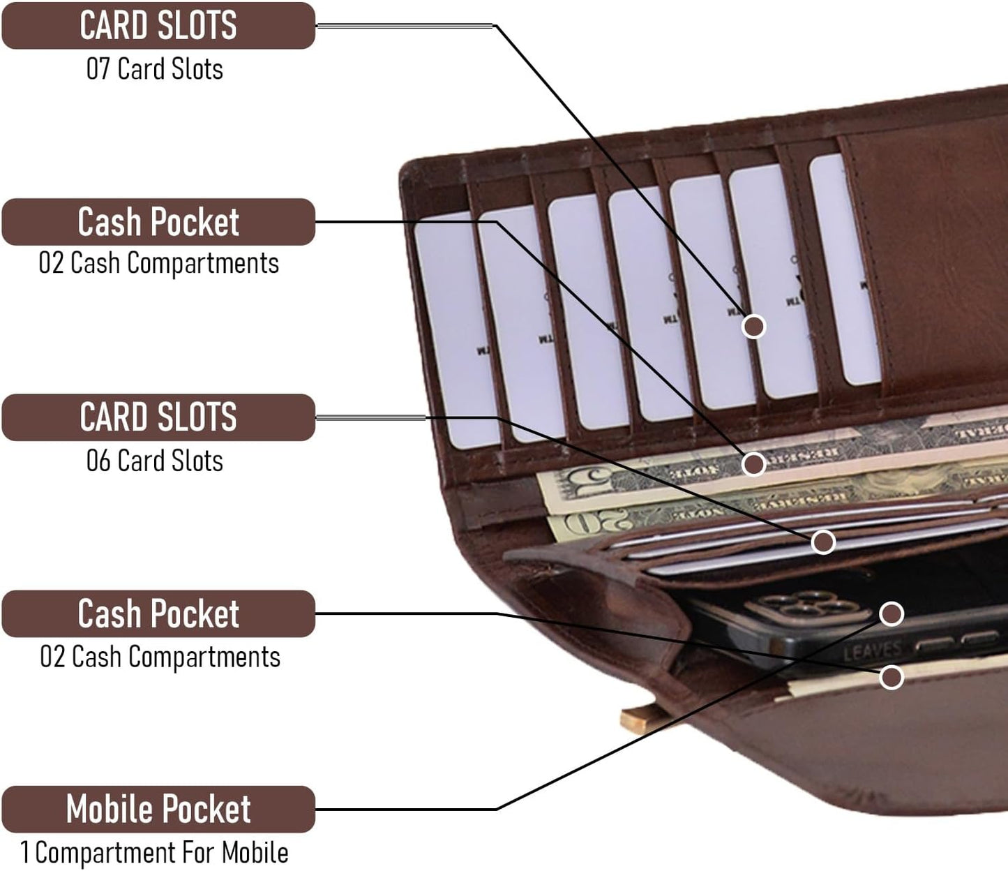 HOTGenuine Leather Wallets for Women 2024 RFID Blocking Ladies Large Trifold Slim Clutch Brown Wallet for Women - 13 Card Slots, 4 Cash Slots - Fits iPhone 14