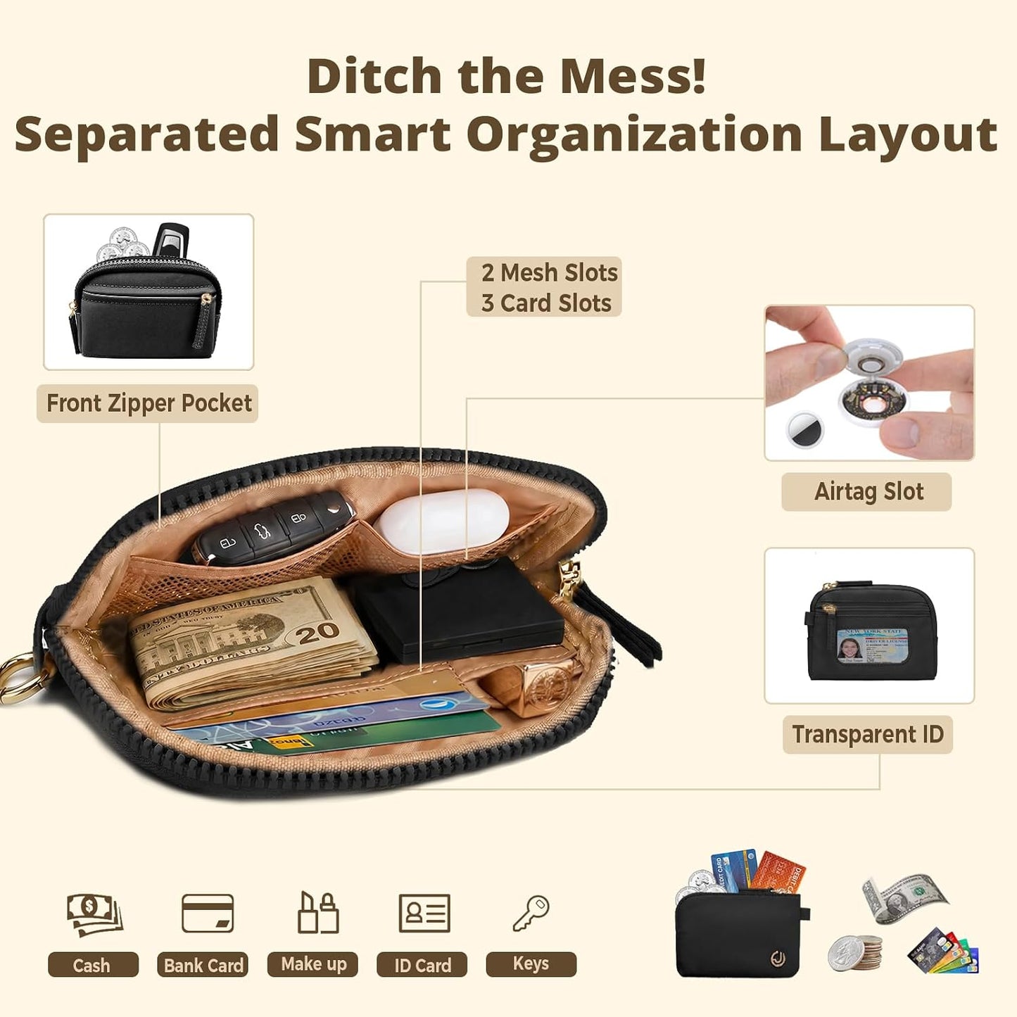 HOTDual Pouch Wristlet Keychain Wallet for Women, Coin Purse with RFID Blocking, Nylon Phone Wallet & Card Holder