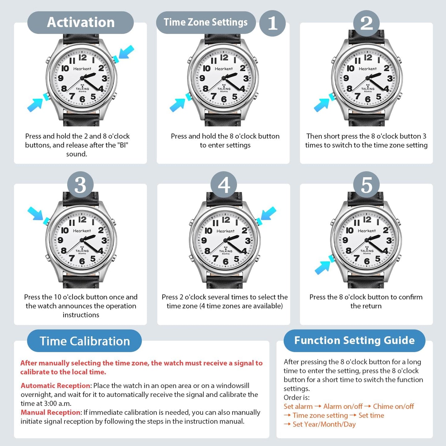HOTHearkent Atomic American English Talking Watch Speaks Clear and Loud Time, Date and Alarm time Stretch Band is Best Gift for Senior,Visually impaired, or Blind People
