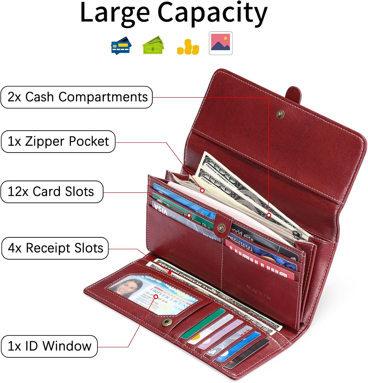 HOTSENDEFN Wallets for Women Leather with RFID Blocking Trifold Credit Card Holder with ID Window Wallet
