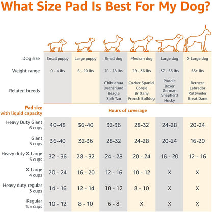 HOTAmazon Basics Leak-Proof Dog and Puppy Potty Training Pee Pads with Quick-Dry 5-Layer Super Absorbent Design, Regular Size 22 x 22 inch, Blue & White, 100 Count