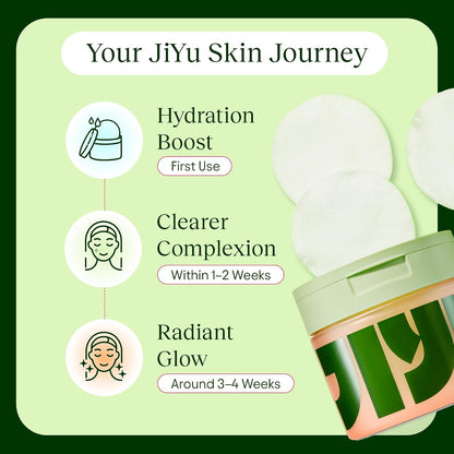 HOTJIYU Toner Pads - Korean Skincare for Dark Spots, Wrinkles & Dull Skin - Hydrating Facial Treatment with Snail Mucin, Niacinamide, Peptides & Centella - 100 Count