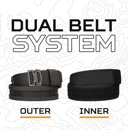 HOTKORE 1.75" MOLLE Battle Belt | Tactical Duty & Range Belt System | Micro-Adjustable Reinforced Outer + Inner Liner, B1 Buckle, Fits 24"–48" Waist | Ideal for Law Enforcement, Military & Training