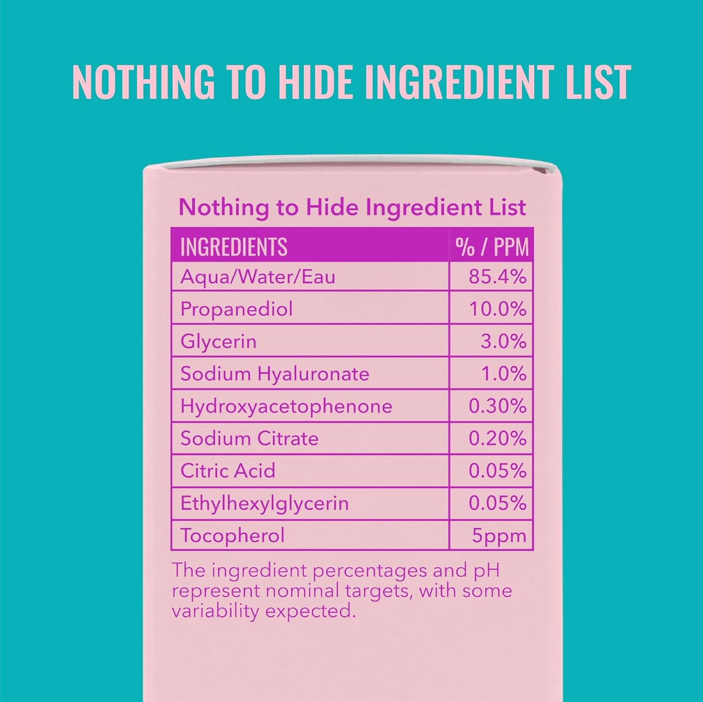 HOTGood Molecules Hyaluronic Acid Serum - 1% Hyaluronic Acid Ultra hydrating Serum Facial Moisturizer for Plumper Skin, Skin Care for Face