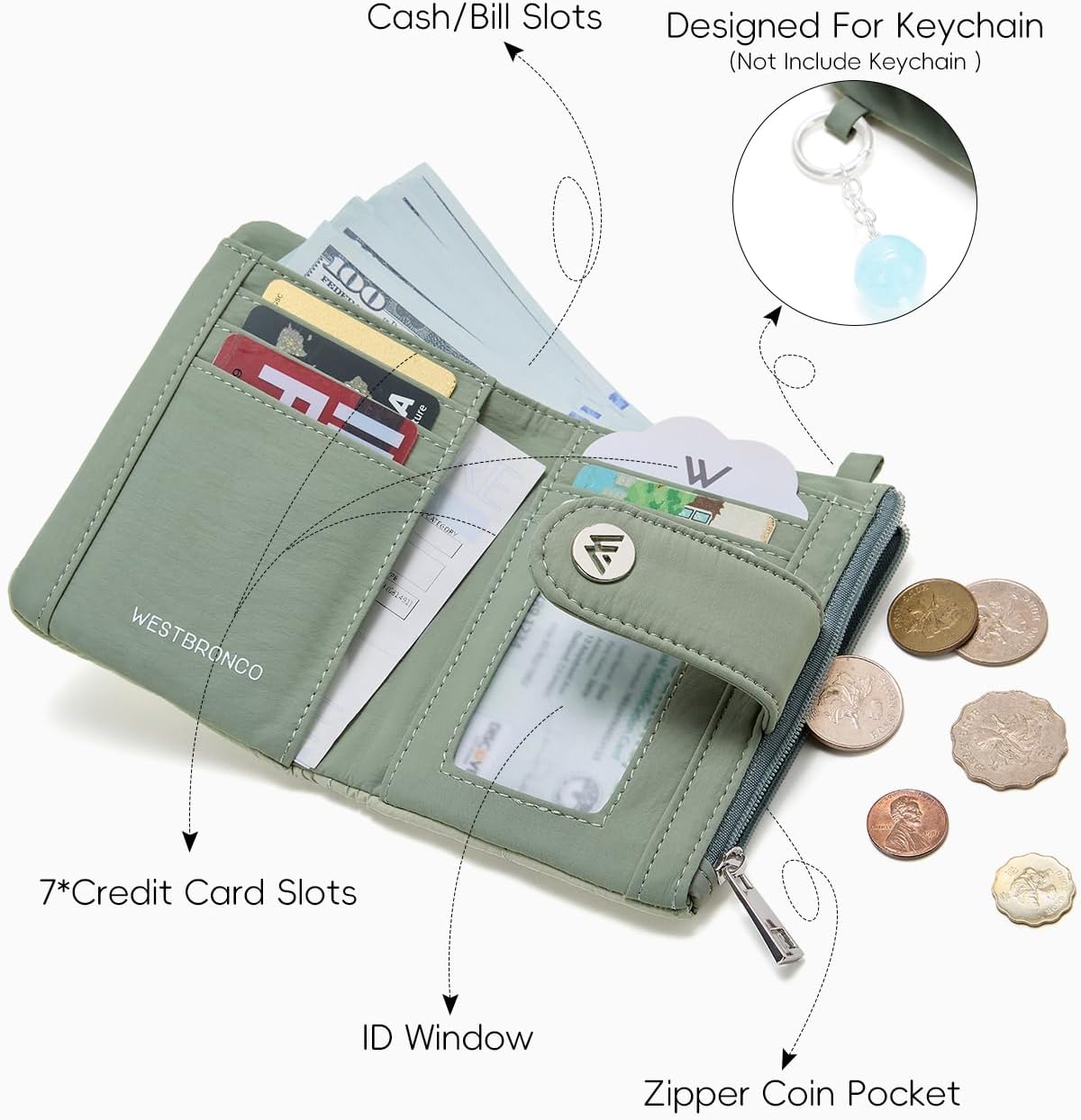 HOTWESTBRONCO Wristlet Wallets for Women Nylon Quilted RFID Wallet with 3 Zipper, Puffer Small Wallet for Women RFID Blocking Card Holder Wallets