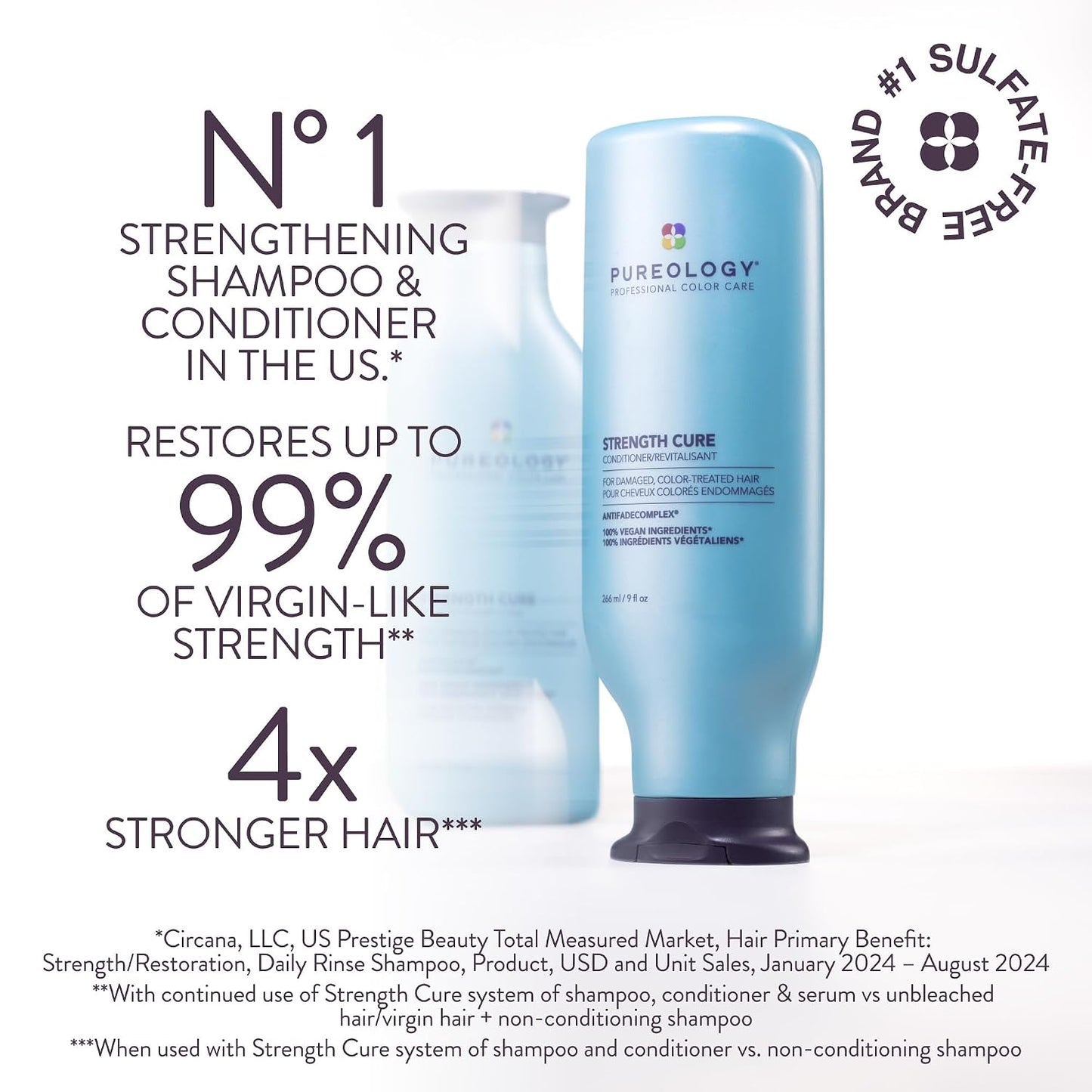 HOTPureology Strength Cure Conditioner - For Damaged or Color-Treated Hair, Reduces Breakage, Strengthens & Softens, With Sulfate-Free Formula, Vegan
