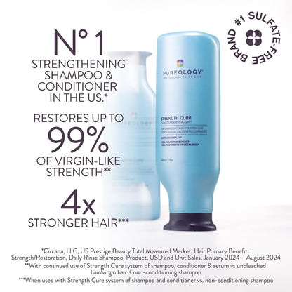 HOTPureology Strength Cure Conditioner - For Damaged or Color-Treated Hair, Reduces Breakage, Strengthens & Softens, With Sulfate-Free Formula, Vegan