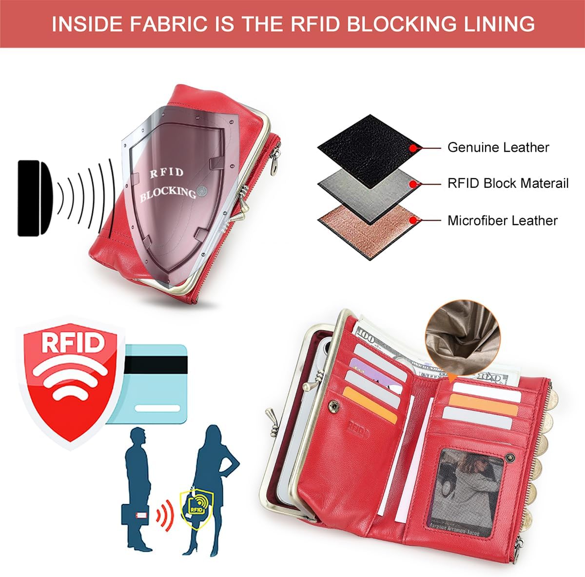 HOTCONTACTS Full Grain Goat Leather Kiss Lock Wallet for Women Vintage Clutch Wallet with Rfid Blocking Zipper Coin Purse (Red)