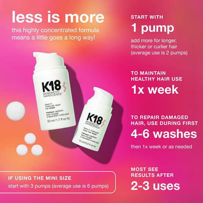 HOTK18 Leave-In Molecular Repair Hair Mask, Patented, Lasting Repair For Dry, Frizzy, Damaged Hair, Reverse Damage In 4 Minutes From Bleach, Color, Chemical Services + Heat