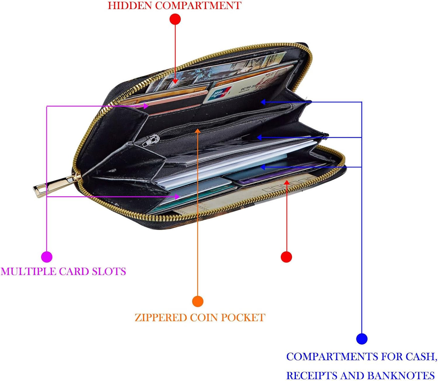 HOTRFID-Blocking Zip Around Wallets for Women with Detachable Wrist Strap,Large Capacity Phone Holder with Card Organizer & Coin Pocket,Brown Highland Cow