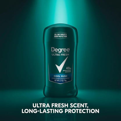 HOTDegree Men Ultra Fresh Antiperspirant Deodorant Stick for Men 4 Pack Cool Rush 2.7 oz