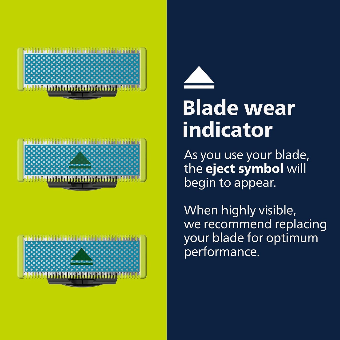 HOTPhilips Norelco OneBlade Anti Friction Blade, Genuine Replacement Blade for OneBlade Electric Shaver and Trimmer, Durable Stainless Steel, Trim, Edge and Shave, 2 Pack, QP225/80