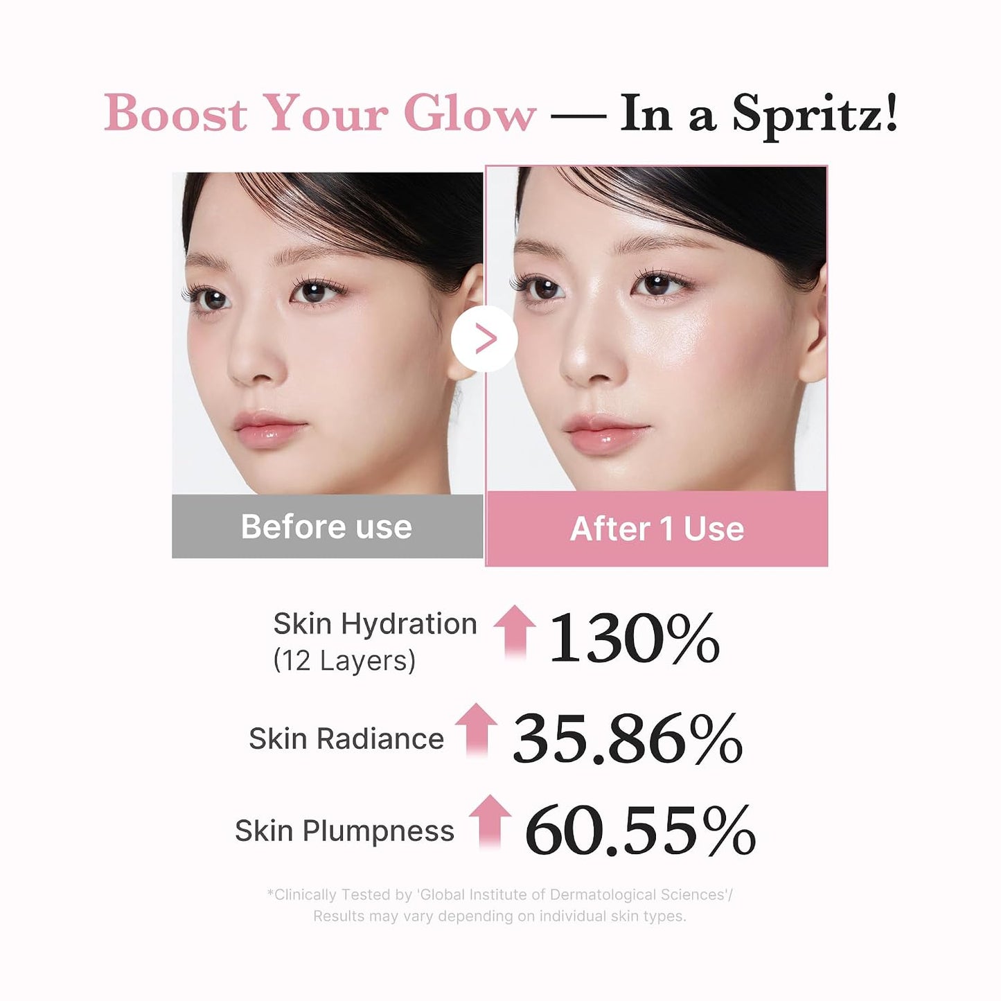 HOTmedicube Jelly Mist Serum with Pink PDRN Collagen, 2.02 fl.oz | Dual-Texture Glow Spray with Niacinamide, Glutathione, Hyaluronic Acid, Ceramide - Hydration, Radiance, Plump-Looking Skin
