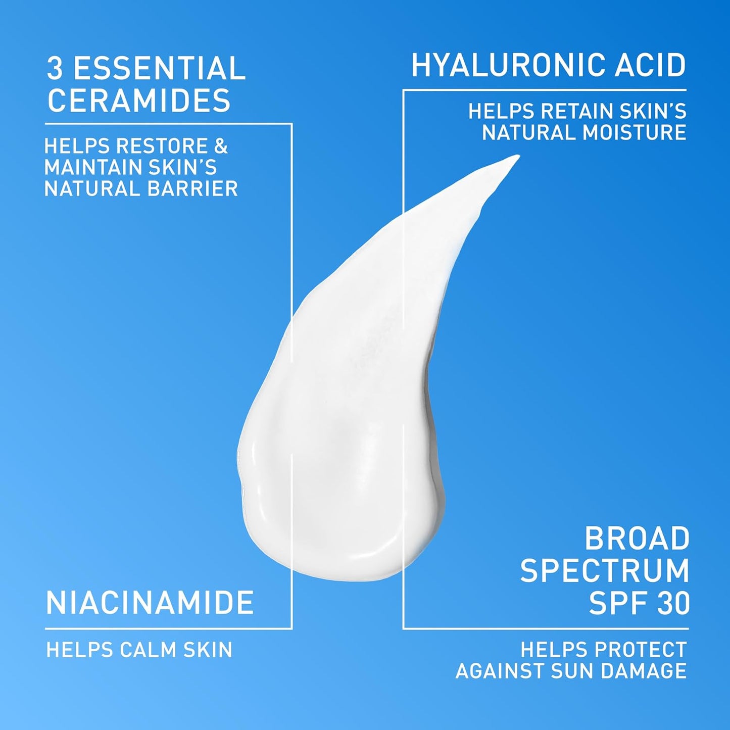 HOTCeraVe AM Facial Moisturizing Lotion with SPF 30, Oil-Free Face Moisturizer with SPF, Formulated with Hyaluronic Acid, Niacinamide & Ceramides, Non-Comedogenic, Broad Spectrum Sunscreen, 3 Ounce