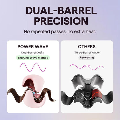 HOTWavytalk Power Wave Hair Crimper, Curling Iron Hair Crimper Waver, Ventilation Design for Less Damage, Ionic Reduces Frizz, Effortless-Waver, Dual Voltage Crimping Iron, Pink