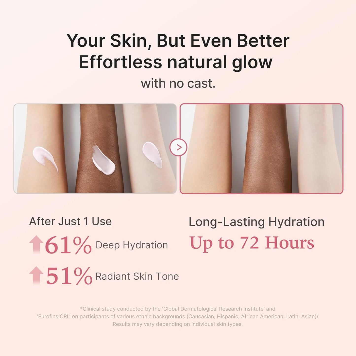 HOTmedicube Sunscreen No Cast Just Glow Collagen | SPF 50 Broad Spectrum Face Sunscreen | Lightweight, Non-Sticky, Hydrating Formula | Peptide, Cica for Soothing & Glow | Korean Skincare