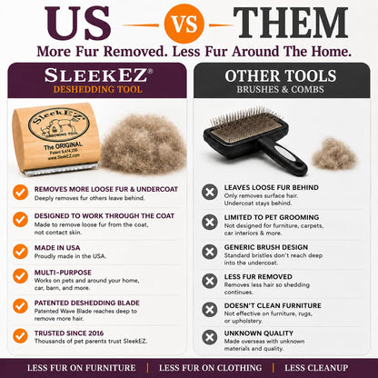 HOTSleekEZ Cat Brush for Shedding - Deshedding Brush for Cats - Patented Grooming Tool for Removing Loose Fur, Undercoat & Hair - Made in USA - Works on Short, Medium & Long Coats