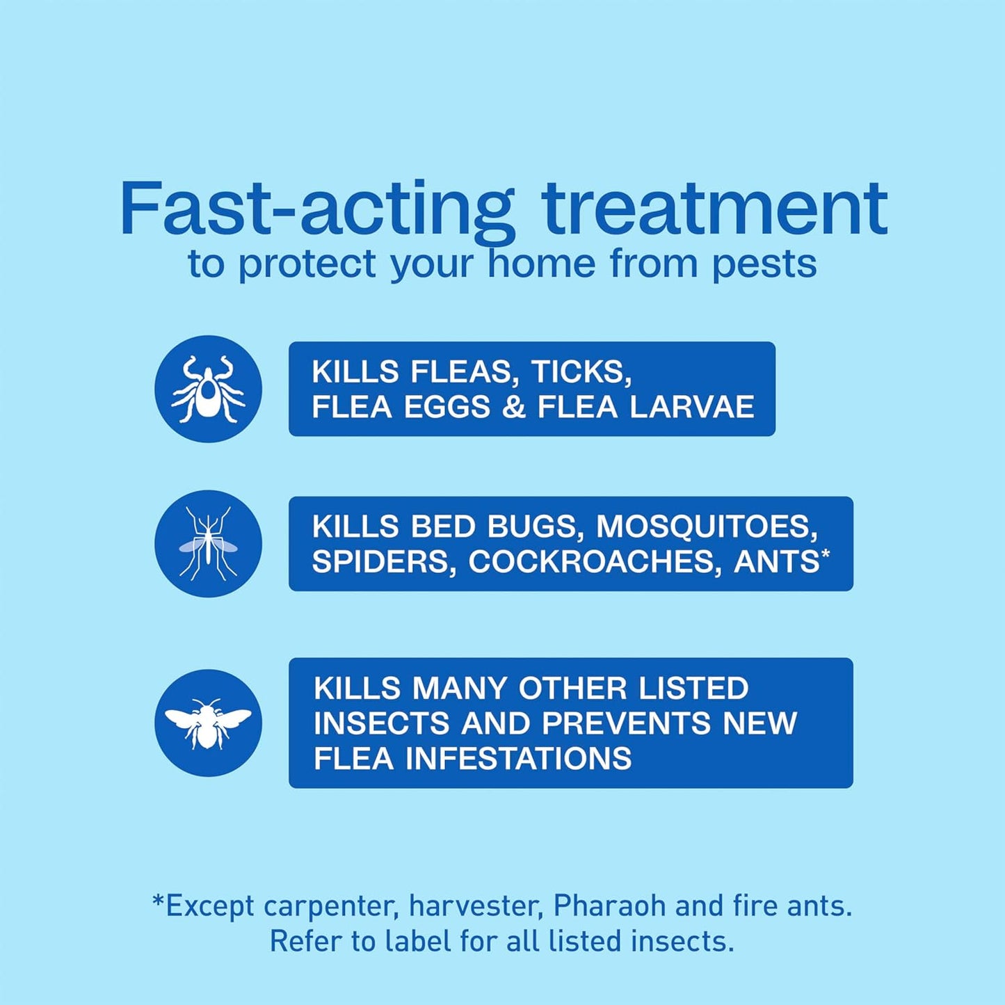 HOTADAMS Flea & Tick Home Spray for Indoor House Treatment, Tick and Flea Spray for Home, Carpet, Furniture & Pet Bedding, Controls Bed Bugs, Cockroaches, Spiders & Mosquitoes, 24 oz