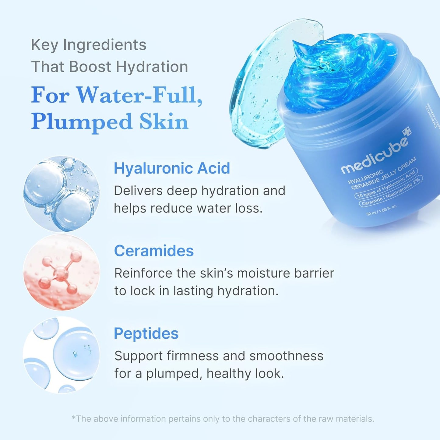 HOTmedicube Jelly Cream with Hyaluronic Acid | Daily Moisturizer for All Skin Types | Long-lasting Hydration with Hyaluronic Acid, Ceramides, Multi Peptides | Supports Skin's Natural Barrier | 1.69 fl.oz